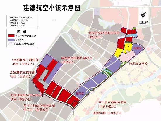 建德航空小镇未来五个月将完成一期建设 将有更多航空体验